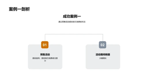 电商农产品春节营销