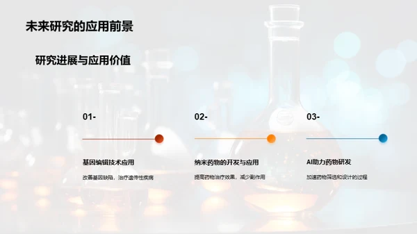 掌握未来：化医领域探索