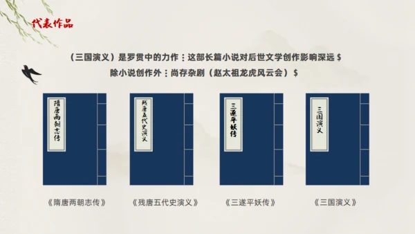 走进罗贯中《三国演义》通用PPT模板