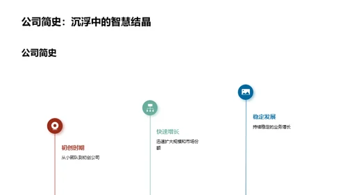 盈利之路: 科技赋能