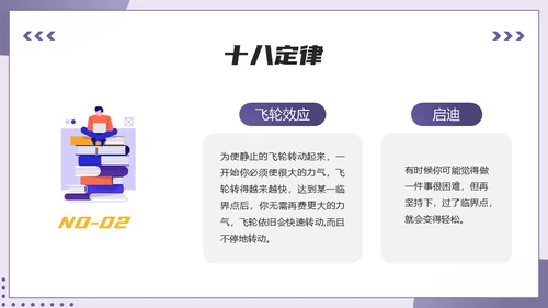 HR职场心理学培训通用PPT模板