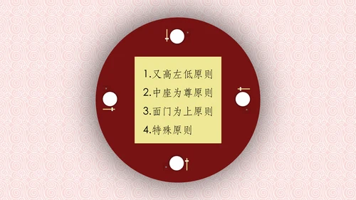 中国风餐桌礼仪筷子PPT模板