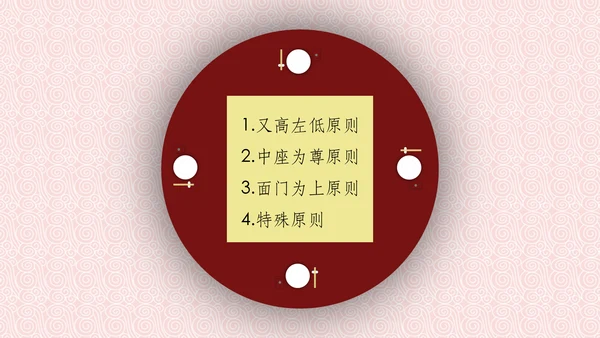 中国风餐桌礼仪筷子PPT模板