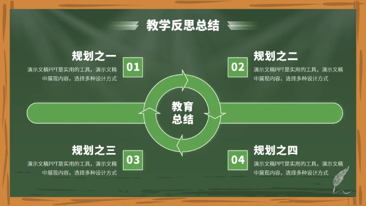 绿色教育教学课件讲课PPT模板