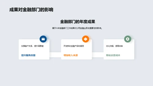 金融部门年度回顾与展望