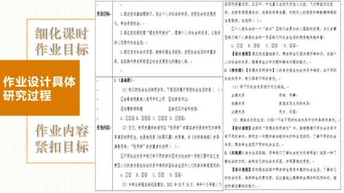 “双减”背景下初中道德与法治 作业设计体会课件