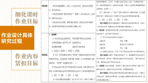 “双减”背景下初中道德与法治 作业设计体会课件