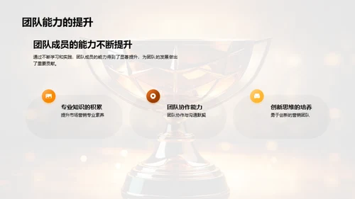 团队协作与成就
