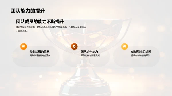 团队协作与成就