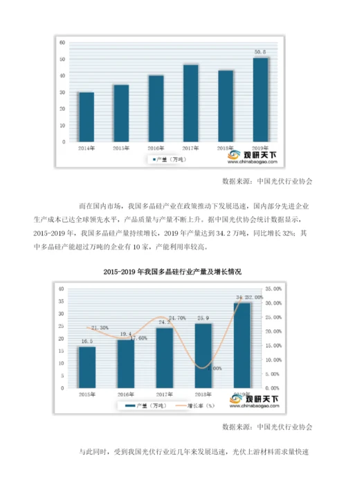 全球多晶硅行业产量迅速增长中国市场占有率逐攀升且集中度较高.docx