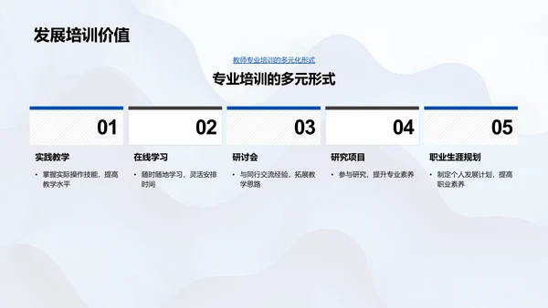 未来教育下的教师发展PPT模板