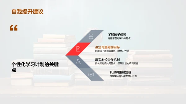 二年级学习指南