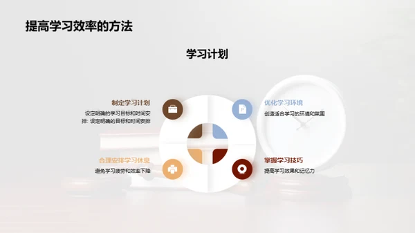 提高大学生的学习效率