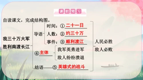 1《消息二则》课件