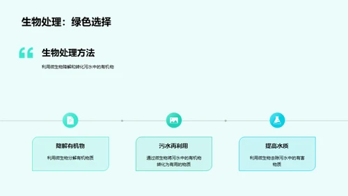 明日环保：污水处理新科技