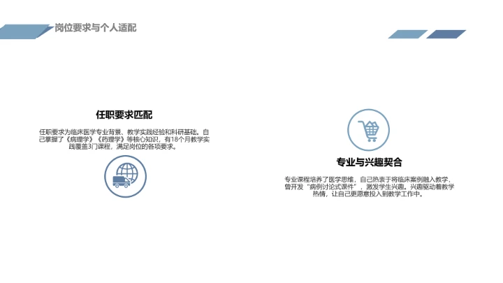 蓝色商务风临床医学专业大学生求职个人能力综合展示职业生涯规划通用PPT