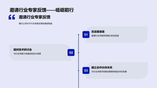 智驾研发与商业展望PPT模板