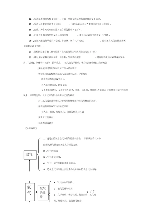 2019最新粤教版化学九年《维持生命之气-氧气》教案