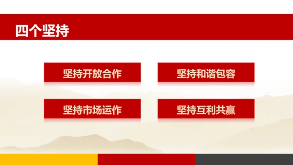 建设一带一路政策宣传教学PPT课件