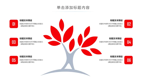爱心医疗医生护士护理工作报告动态PPT模板