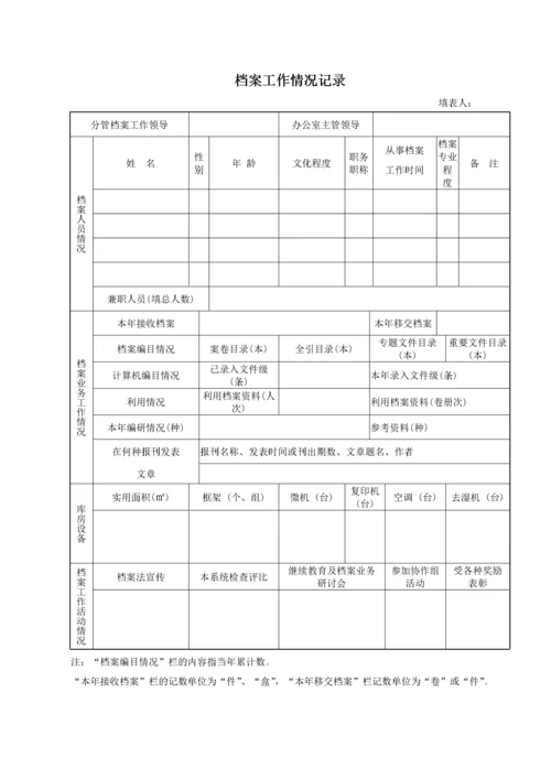 档案管理网络图.docx