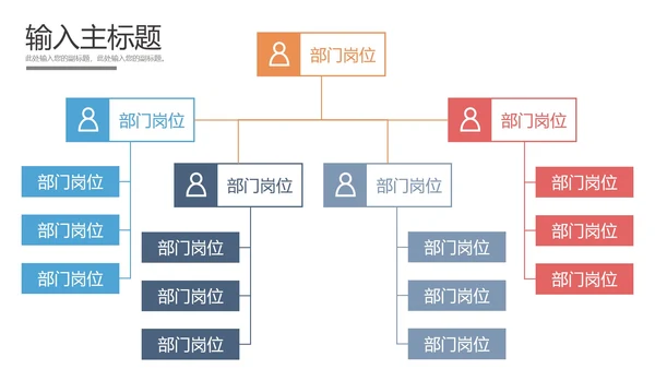 组织结构样式合集PPT模板