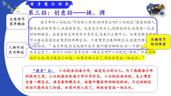 统编版-2024-2025学年语文五年级上册第三单元习作指导 缩写故事（课件）