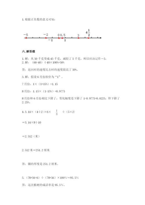 六年级下册数学期末测试卷附参考答案【典型题】.docx