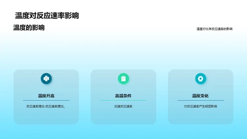 科技风生物医疗教学课件PPT模板