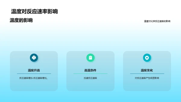 科技风生物医疗教学课件PPT模板