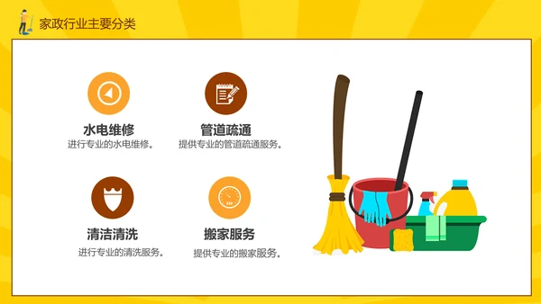打扫卫生清洁家政公司培训PPT课件
