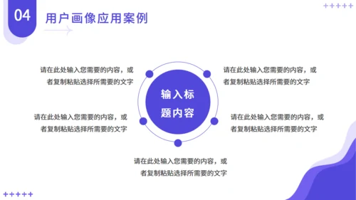 互联网电商用户画像解决方案通用PPT模板