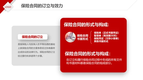 保险理财金融人保公司新人入职培训PPT