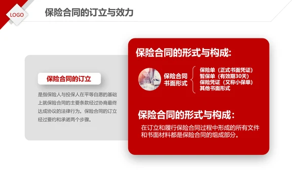保险理财金融人保公司新人入职培训PPT