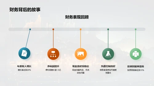 综合分析与未来规划