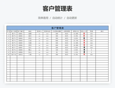 客户管理表