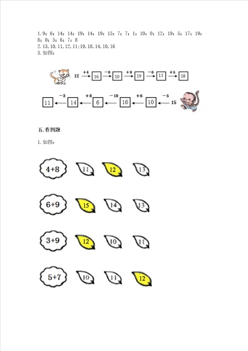 小学数学一年级 20以内的进位加法 练习题全国通用