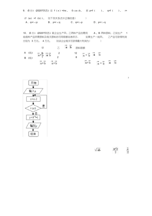 高考数学试题及答案(理科)及解析.docx