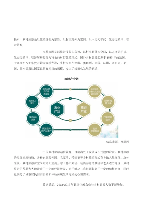 中国乡村旅游行业市场规模：有望进入万亿市场.docx