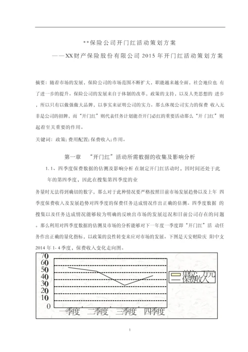 保险公司开门红活动策划方案毕业论文.docx