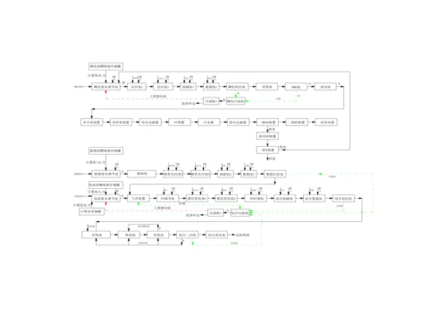 电泳线废水处理方案（DOC30页）.docx