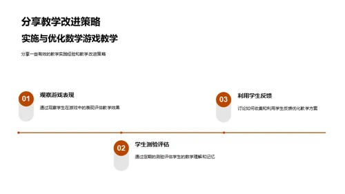 数学游戏教学法