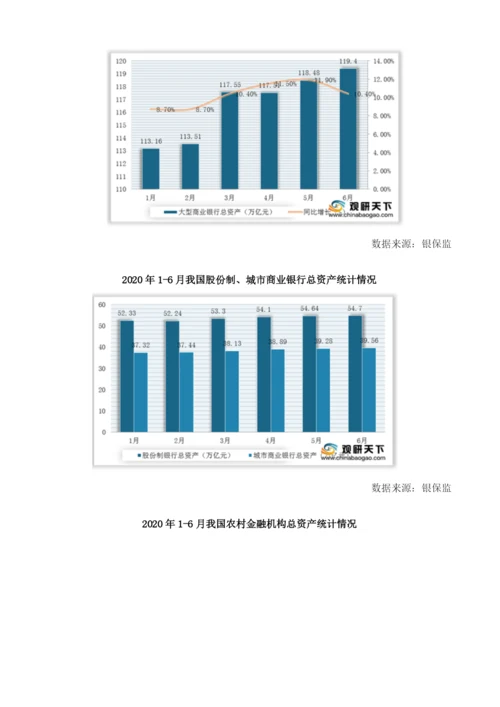我国银行业总资产平稳增长小微企业贷款等金融服务不断加强.docx