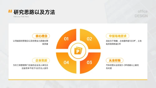 基金经理金融业资产证券化与风险承担通用PPT模板