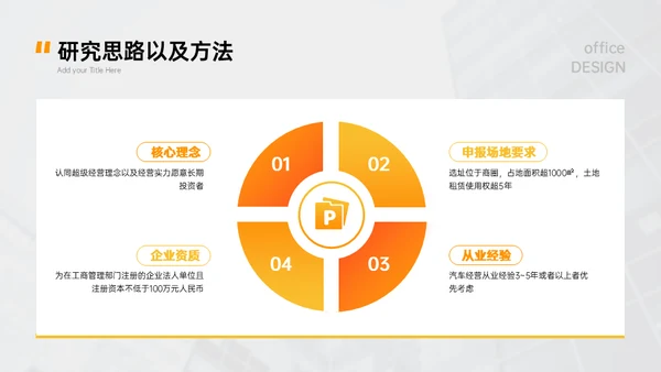 基金经理金融业资产证券化与风险承担通用PPT模板