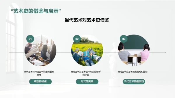艺术历史与当代对话