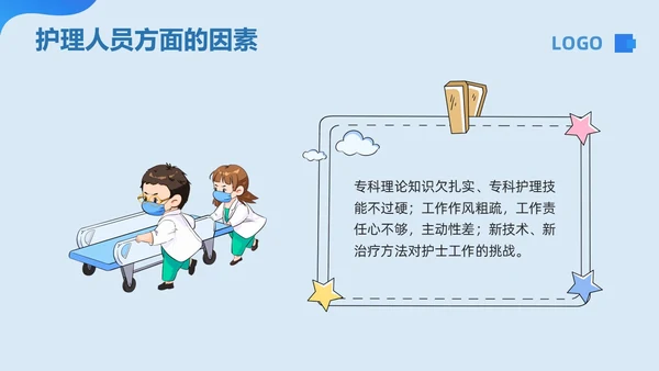 蓝色卡通围手术期安全管理PPT模板宣传PPT动态PPT
