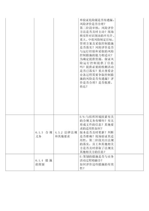 新版质量环境职业健康安全管理体系内审检查表（DOC37页）.docx