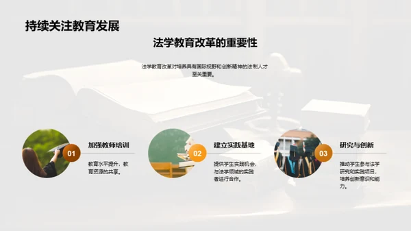 法学教育：我为改革献策