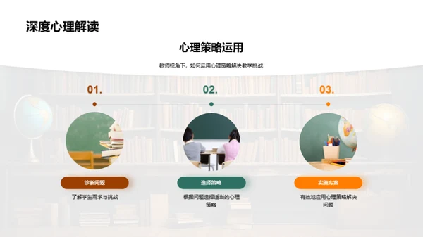 教师角度的教育心理学